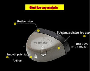 Indestructible BulletProof Safety Shoes - shopnonstoponline